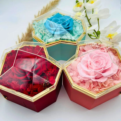 Eternal Heart Box